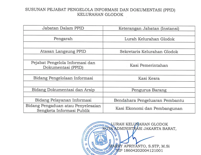 PPID Struktur Organisasi